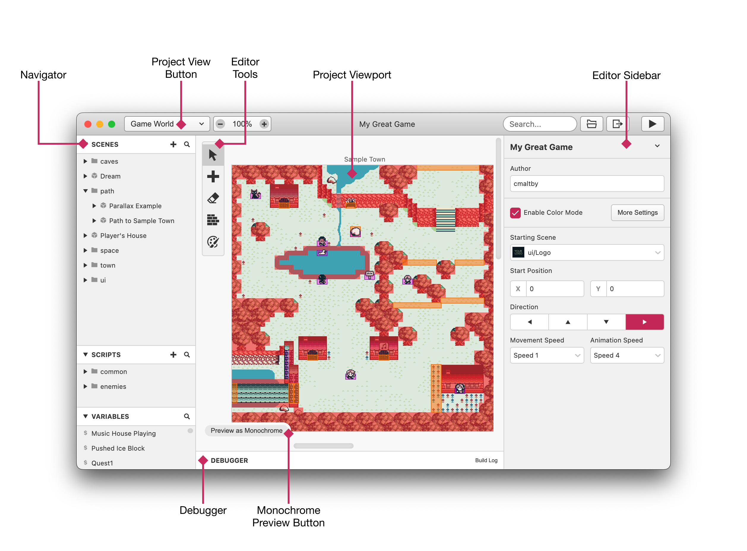 The Project Editor